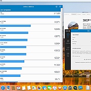Screen Shot 2017-10-19 at 17.53.43  Porównanie z innymi procesora w trybie Multi- Core.